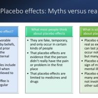 Is Optimism the World's Most Powerful Placebo Effect?