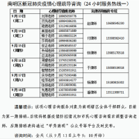 南明区开通心理咨询热线